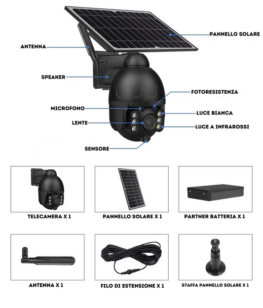 Telecamera con pannello solare 1080P | BeSmart™